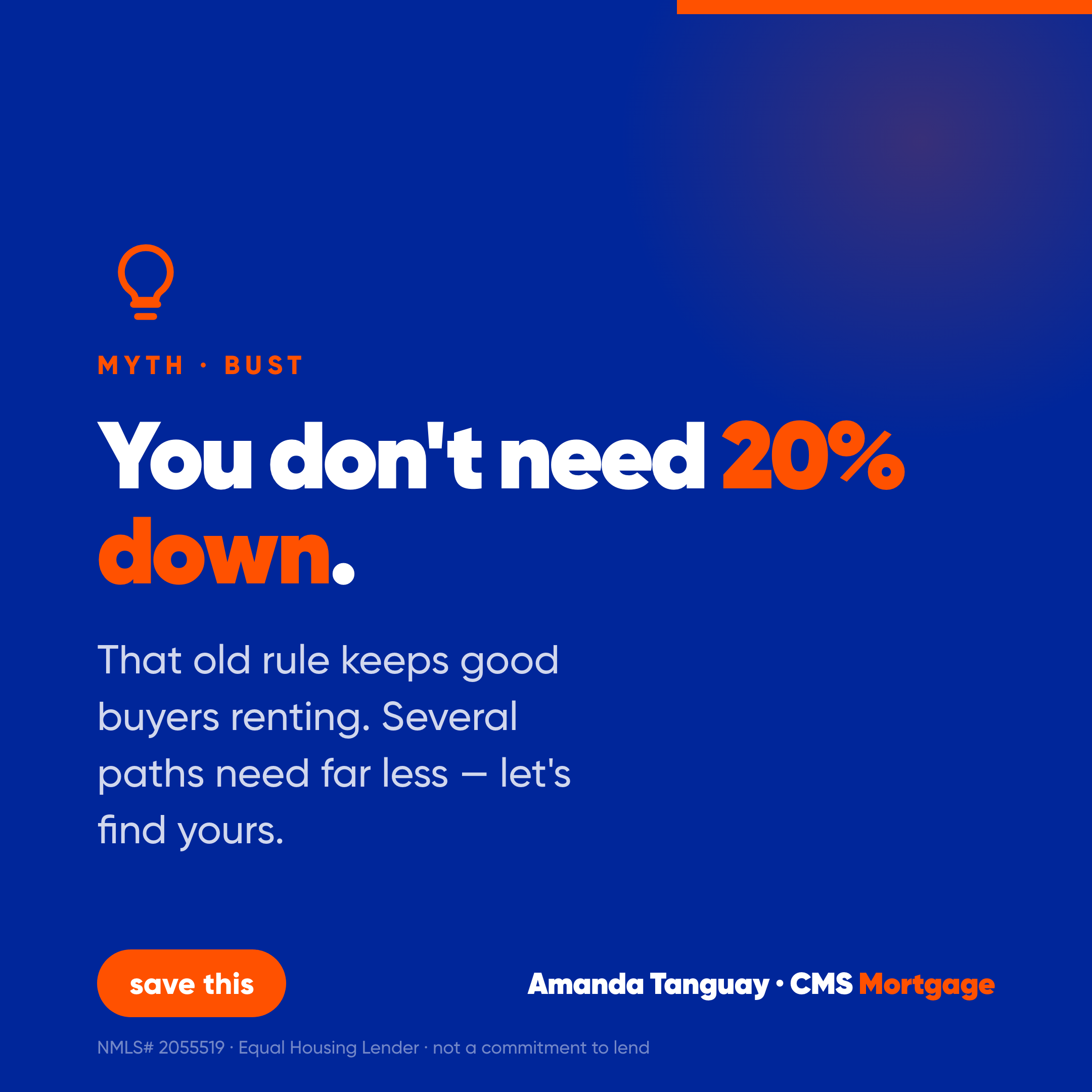 20% down myth graphic