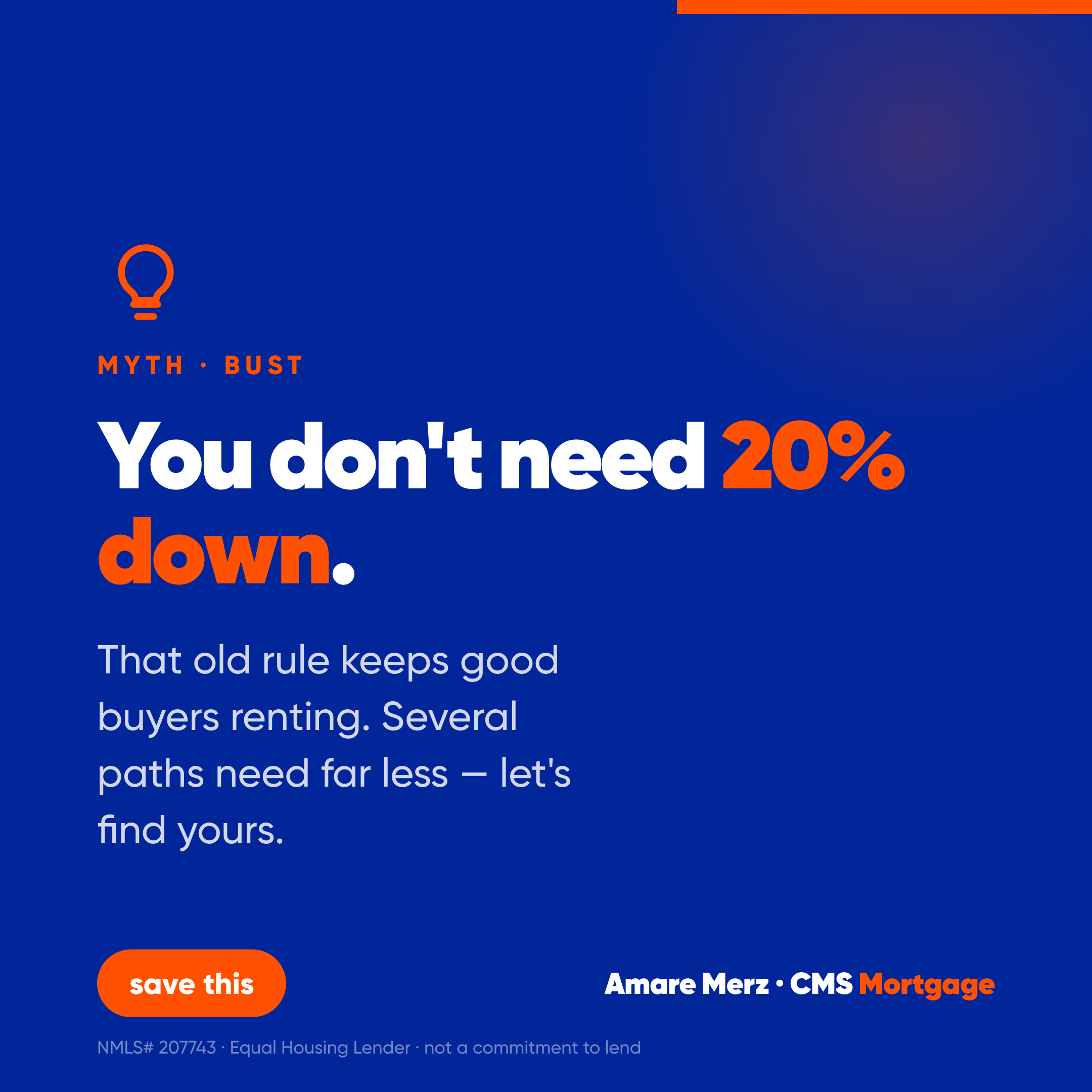 20% down myth graphic