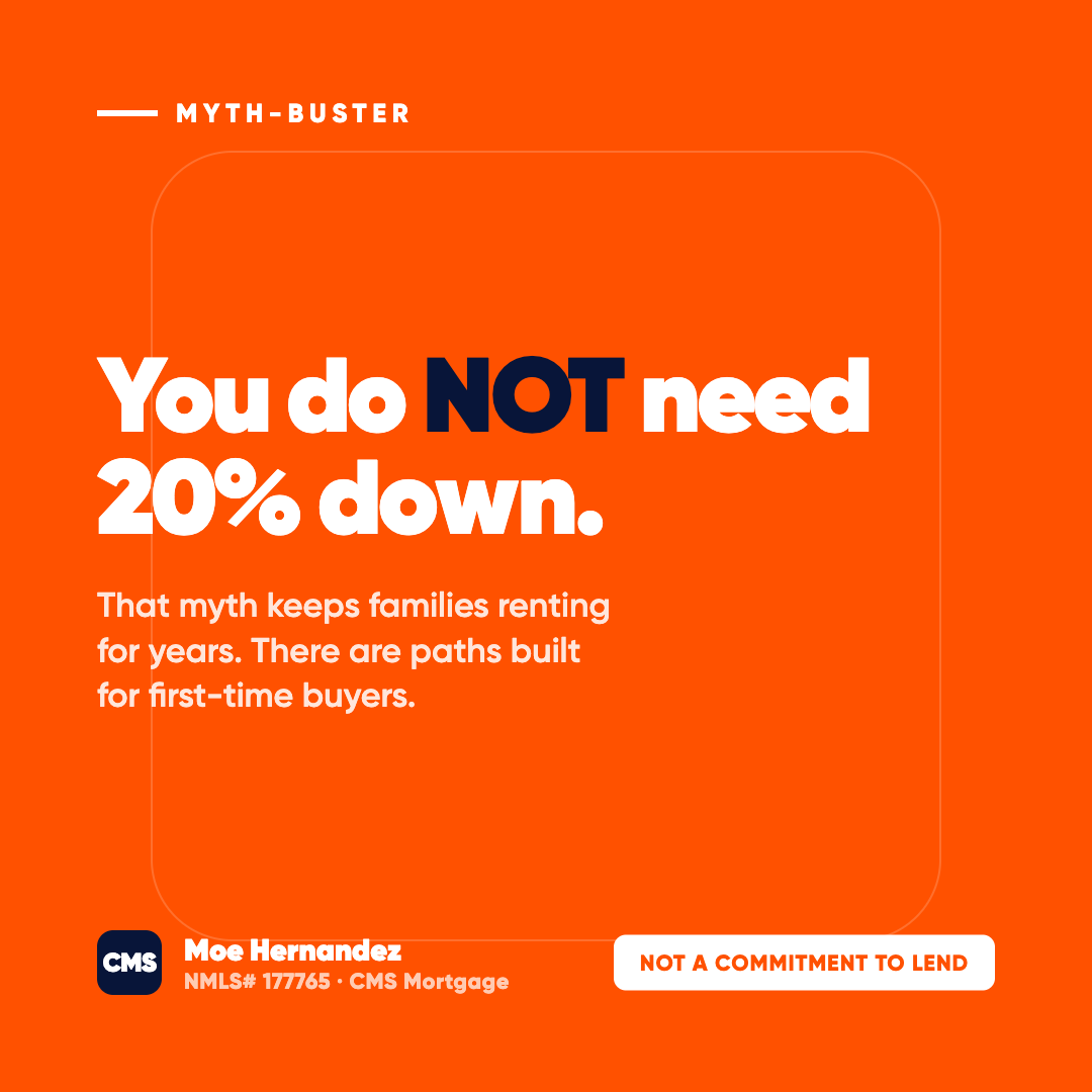 20% down myth graphic