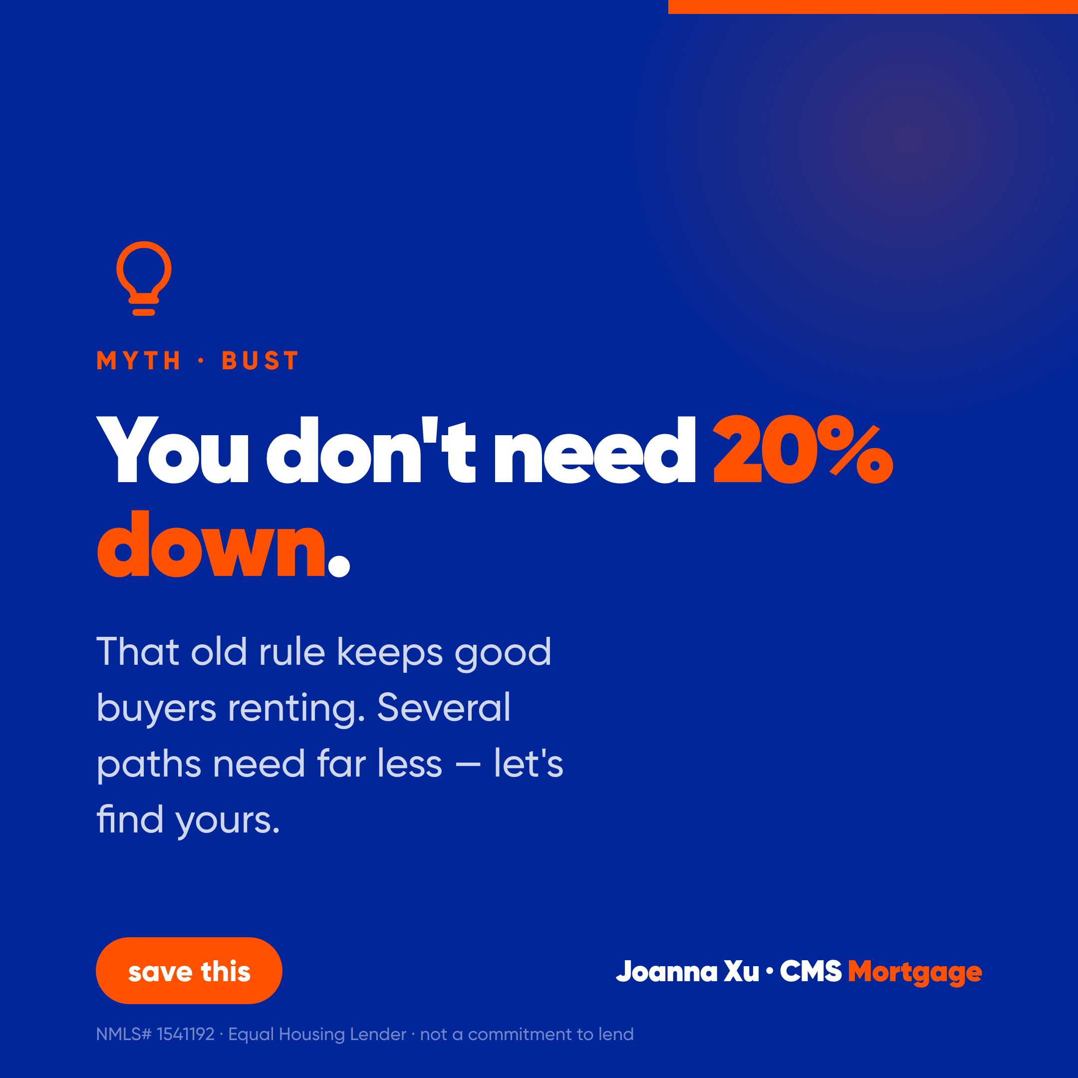 20% down myth graphic